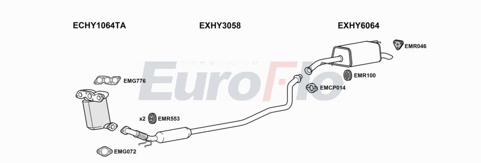 Układ wydechowy EUROFLO HYI10101005B