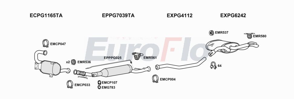 Układ wydechowy EUROFLO PG30820D3017D