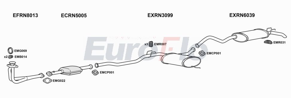 Układ wydechowy EUROFLO RN21172004C