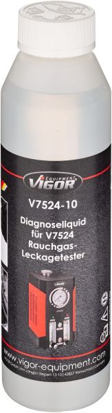 Verktyg VIGOR V7524-10