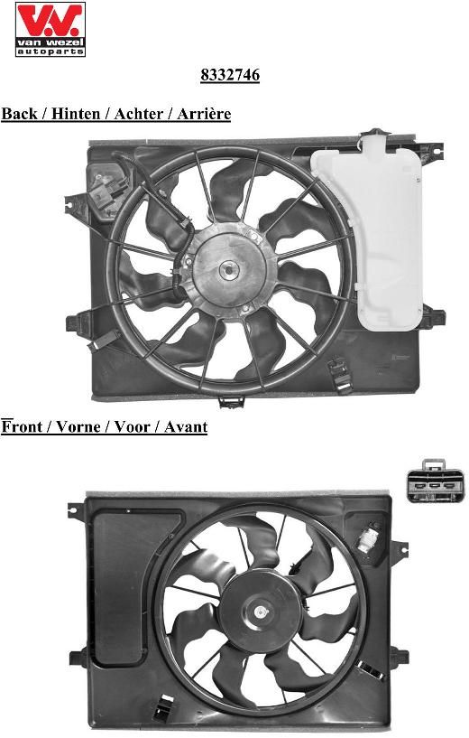 Ventilateur, refroidissement du moteur