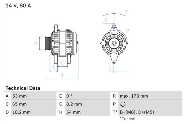 Alternator BOSCH 0 986 041 381