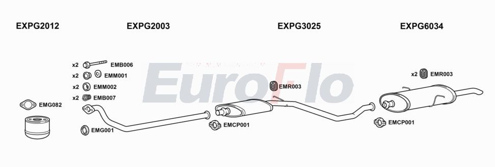 Układ wydechowy EUROFLO PG30619D3001A00