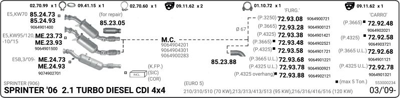 Układ wydechowy IMASAF 553000234