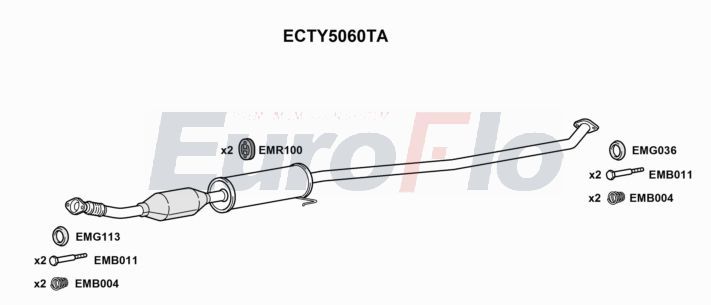 Katalizator EUROFLO 174100R040