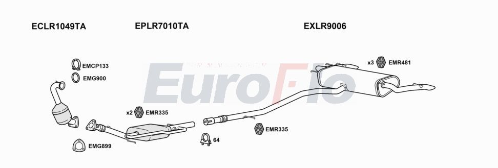 Układ wydechowy EUROFLO LRRANE20D3001D