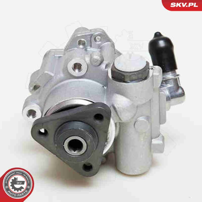 Hüdraulikapump,roolimine