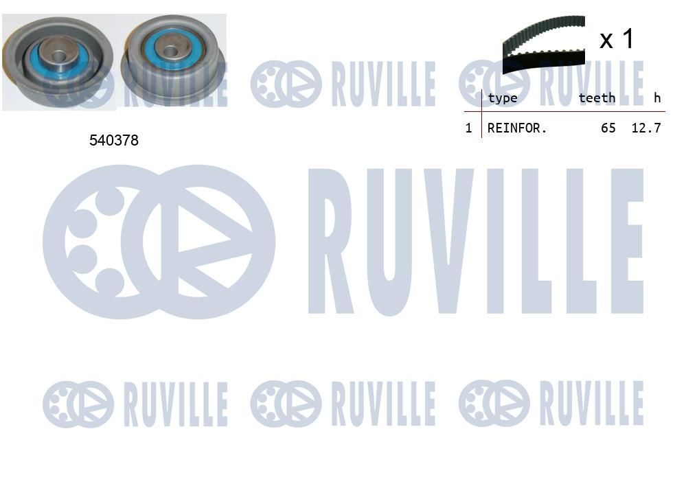 Zestaw paska rozrządu RUVILLE 550200