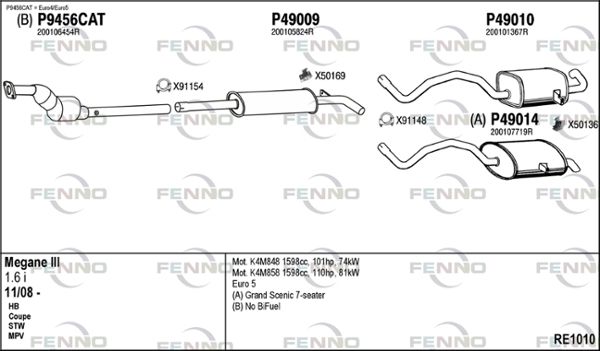 Układ wydechowy FENNO RE1010