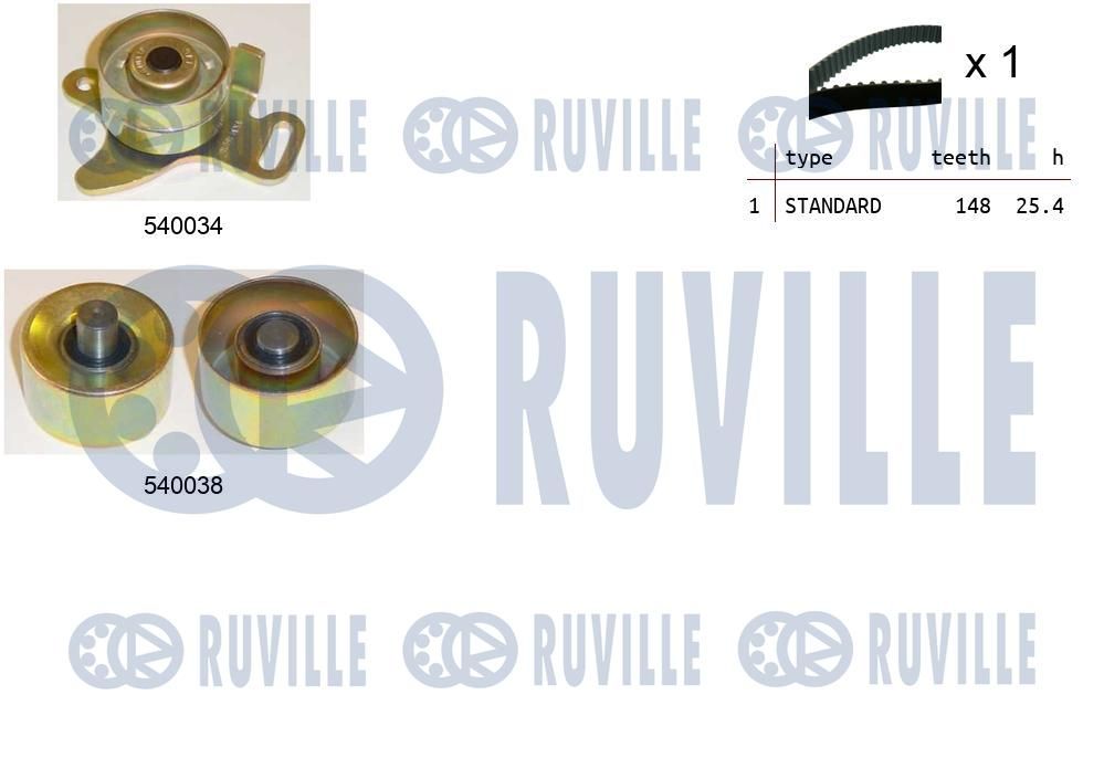Zestaw paska rozrządu RUVILLE 550246