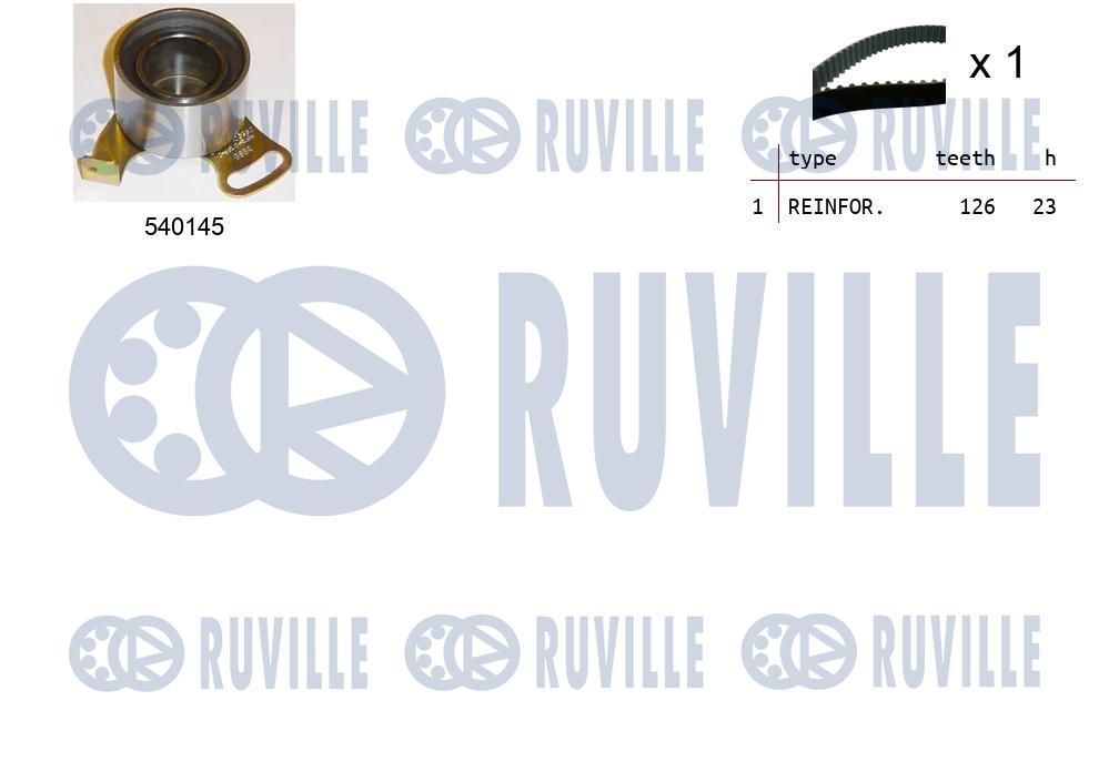 Zestaw paska rozrządu RUVILLE 550081