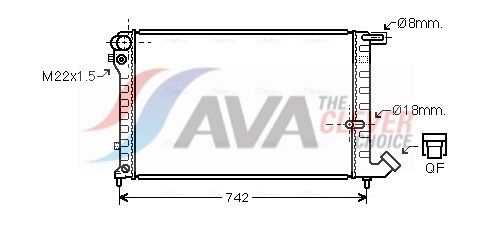 Radiateur, refroidissement du moteur