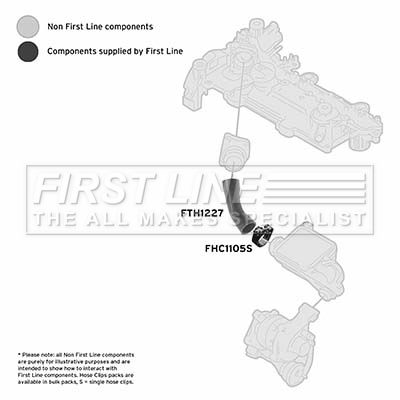 Przewód powietrza doładowującego FIRST LINE FTH1227