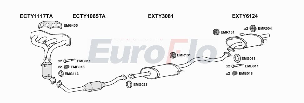 Układ wydechowy EUROFLO TYPRE246004C
