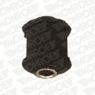 Piekare, Šķērssvira