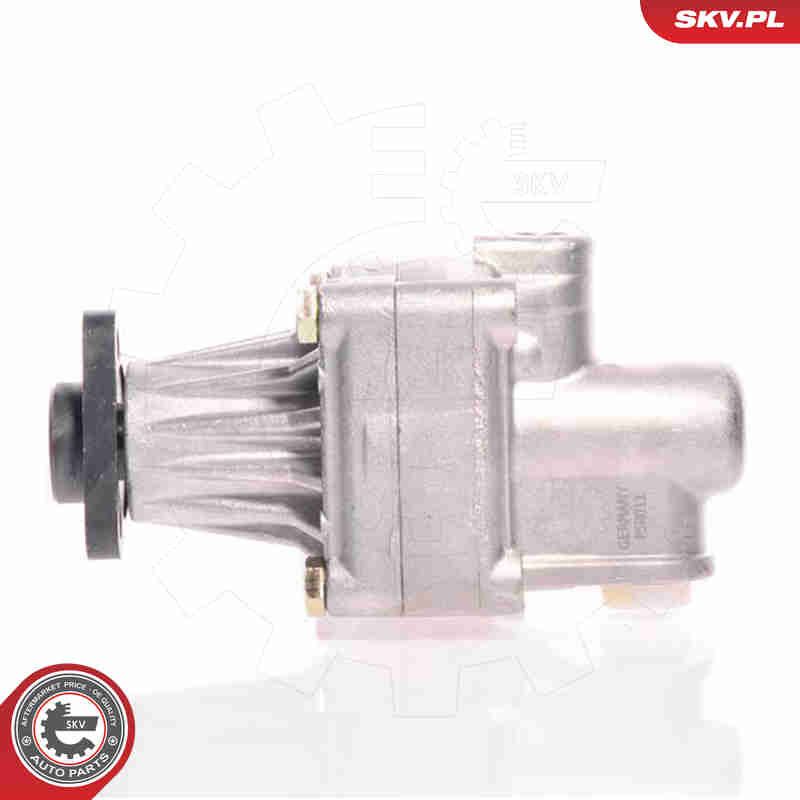 Hüdraulikapump,roolimine