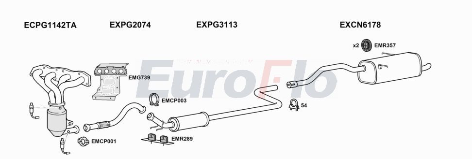 Układ wydechowy EUROFLO CNBERM166015