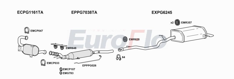 Układ wydechowy EUROFLO CNC520D2008