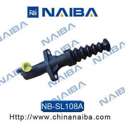 Zestaw naprawczy, siłownik sprzęgła CALIPERE+ NAIBA SL108A