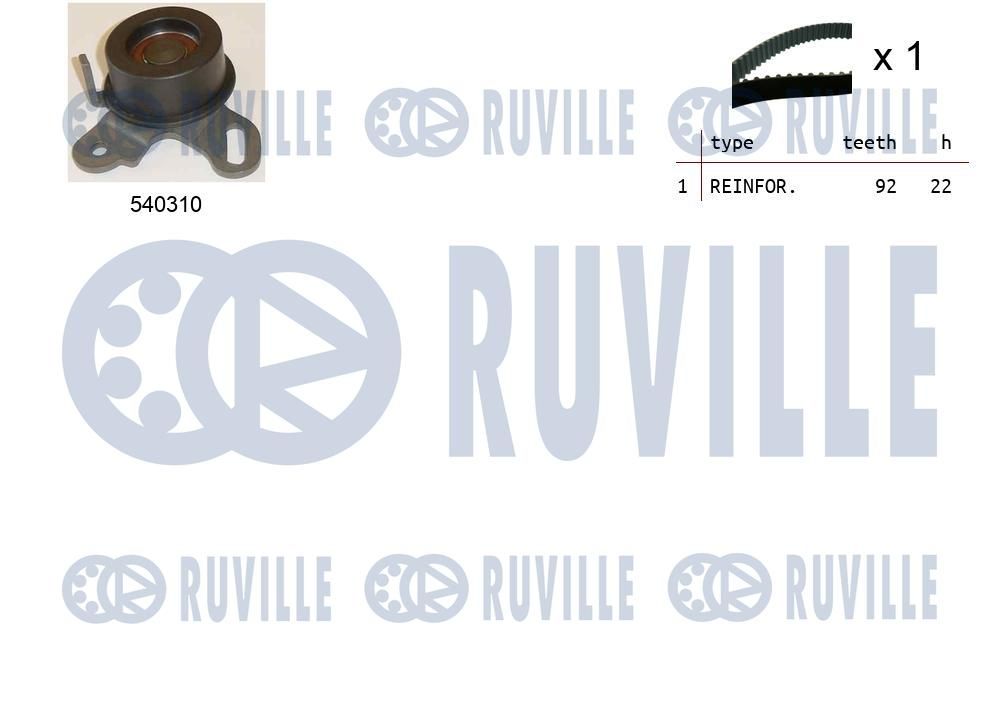 Zestaw paska rozrządu RUVILLE 550450