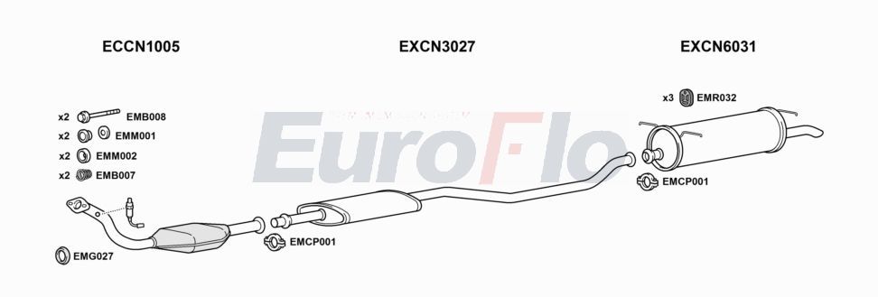 Układ wydechowy EUROFLO CNXAN183001A00
