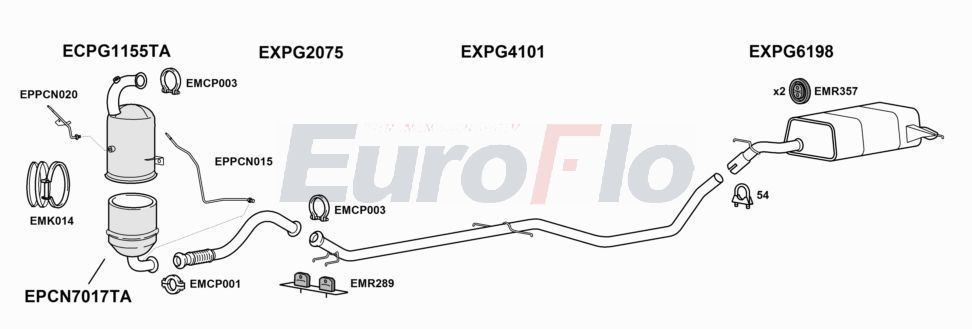 Układ wydechowy EUROFLO CNC516D2012