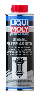 E-shop Prísada do paliva LIQUI MOLY 20790