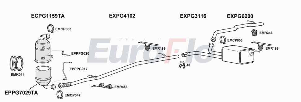 Układ wydechowy EUROFLO CNDIS16D7004E