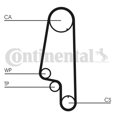 Vodné čerpadlo + sada ozubeného remeňa CONTINENTAL CTAM CT846WP4