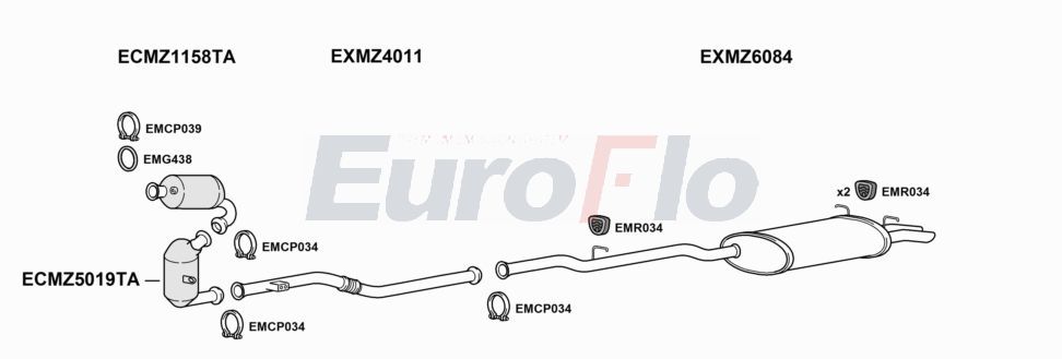 Układ wydechowy EUROFLO MZC2021D2001A00
