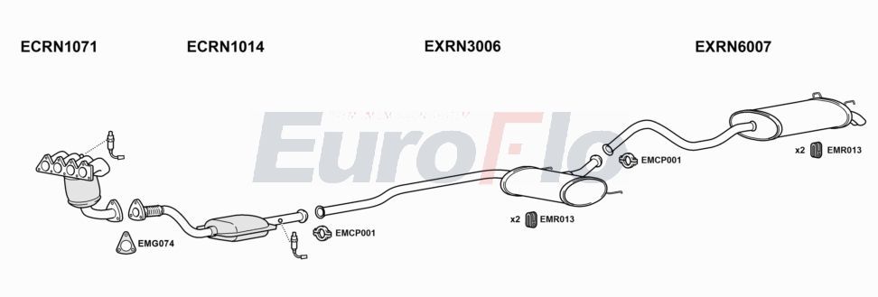 Układ wydechowy EUROFLO RNLAG163001C