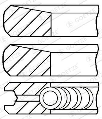 Jeu de segments de pistons
