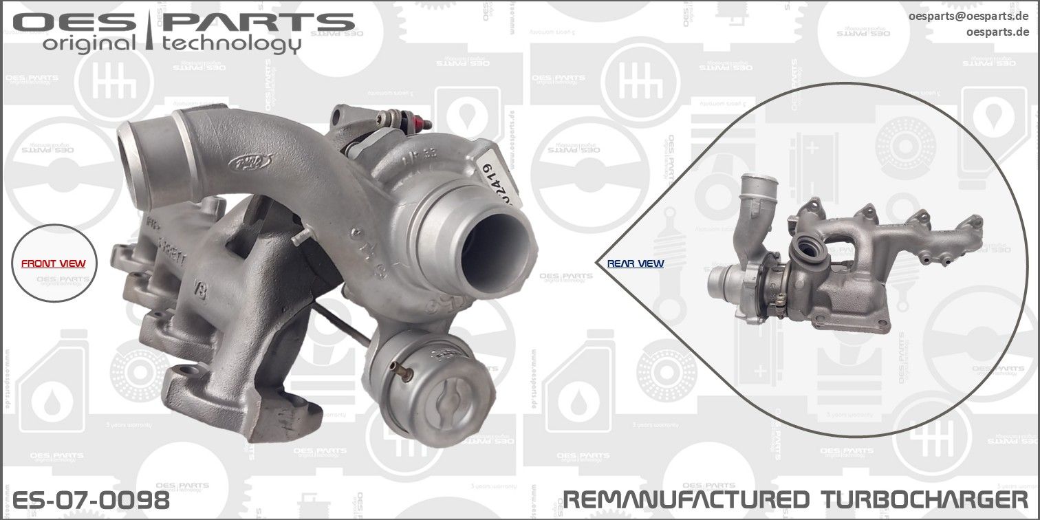 Kompresors, Turbopūte
