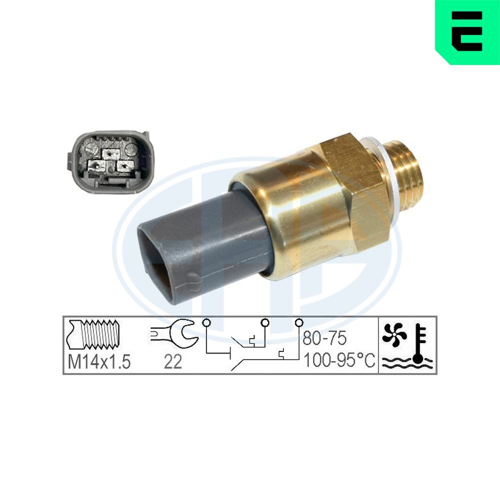 Termoslēdzis, Radiatora ventilators