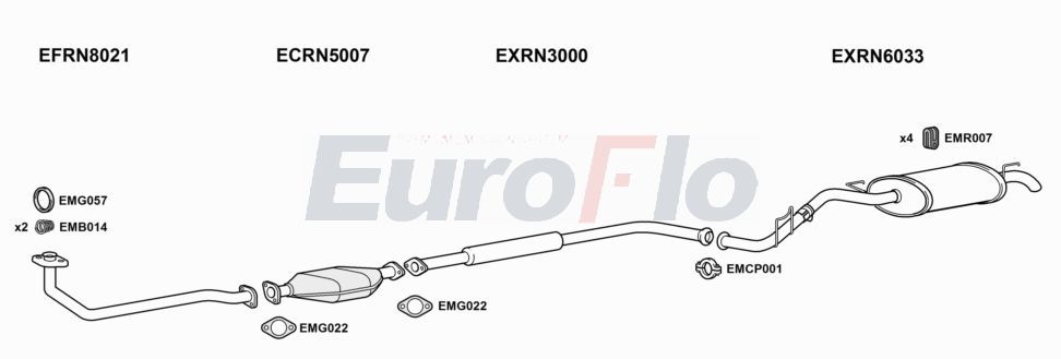 Układ wydechowy EUROFLO RNCLI141004C