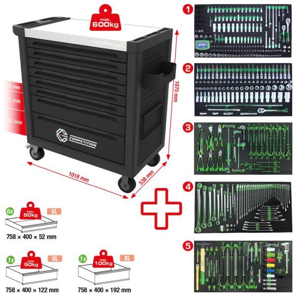 E-shop Dielenský vozík KS TOOLS 512.5434