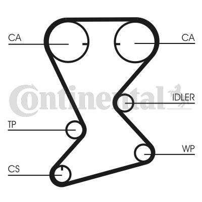 Pasek rozrządu CONTINENTAL CTAM CT1108