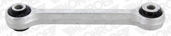 Stiepnis/Atsaite, Stabilizators