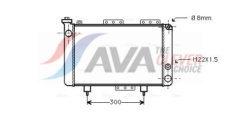 Radiateur, refroidissement du moteur