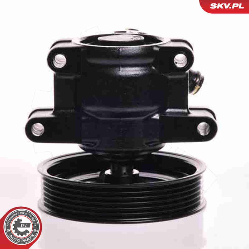 Hüdraulikapump,roolimine