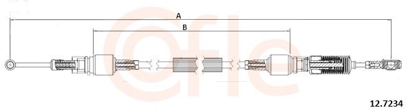 Трос, механическая коробка передач