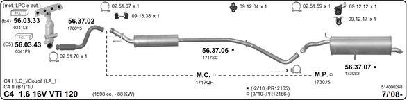 Układ wydechowy IMASAF 514000268