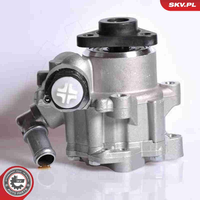 Hüdraulikapump,roolimine