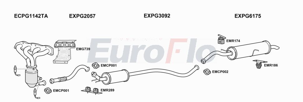 Układ wydechowy EUROFLO PG3008161001A00