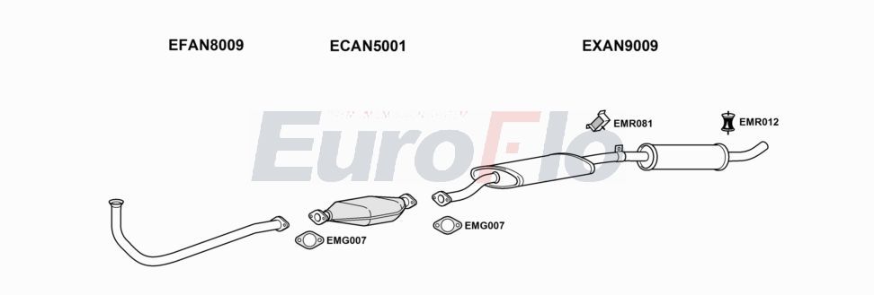 Układ wydechowy EUROFLO ANMIN102039B