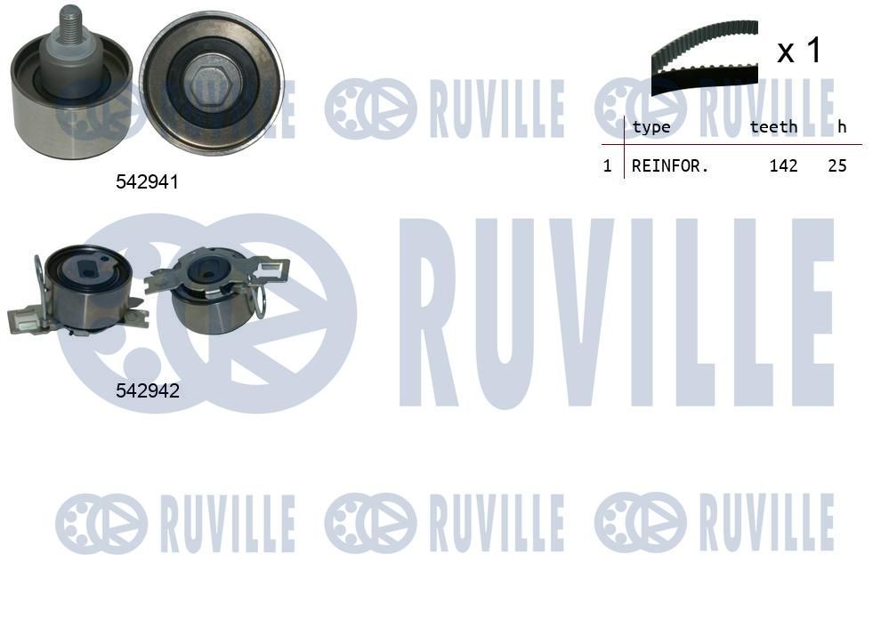 Zestaw paska rozrządu RUVILLE 550510