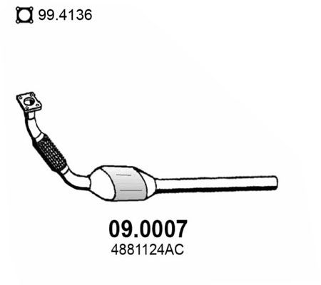 Katalizator ASSO 4881124AC