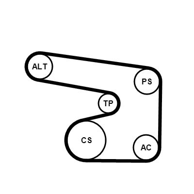 Multi-V reim sett CONTINENTAL CTAM 6PK1900K1