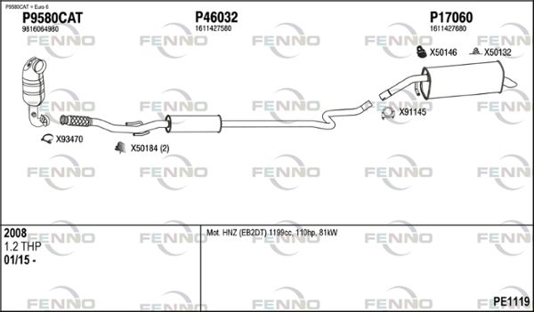 Układ wydechowy FENNO PE1119