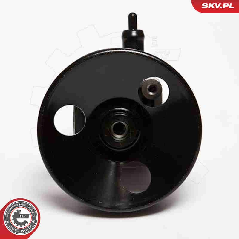 Hüdraulikapump,roolimine